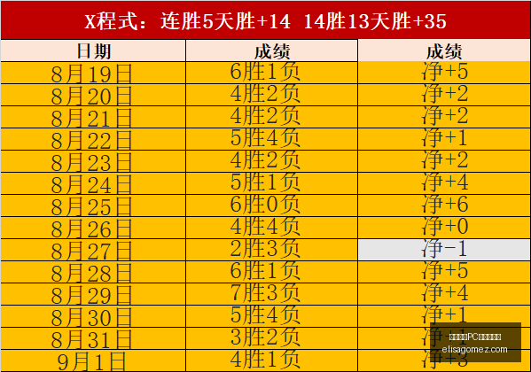 年英伟达百,亿投资大幕,即将拉开,熊猫体育,熊猫体育软件,PC版下载