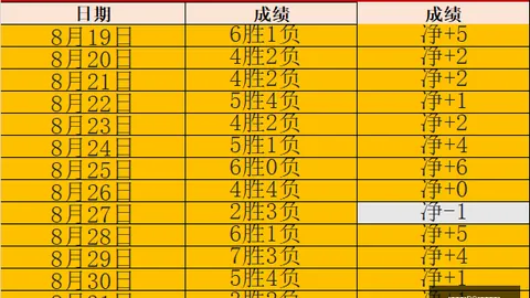 2026年英伟达百亿投资大幕即将拉开，盛况